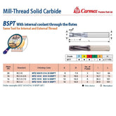 CARMEX PRECISION TOOLS LTD Carbide Mill Thread Carmex Mill Thread Solid Carbide 28 BSPT with internal coolant through flutes 14.1mm depth